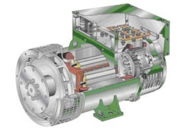 长兴发电机内部结构图